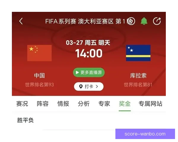 从世界杯竞猜赔率变化看强队冷门概率与投注技巧深度解析