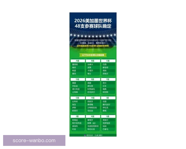 美加墨世界杯赛事竞猜平台全方位攻略与最新玩法解析