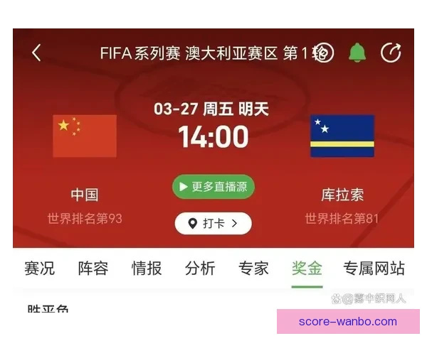 世界杯热门球队胜负赔率对比分析及潜在冷门预测