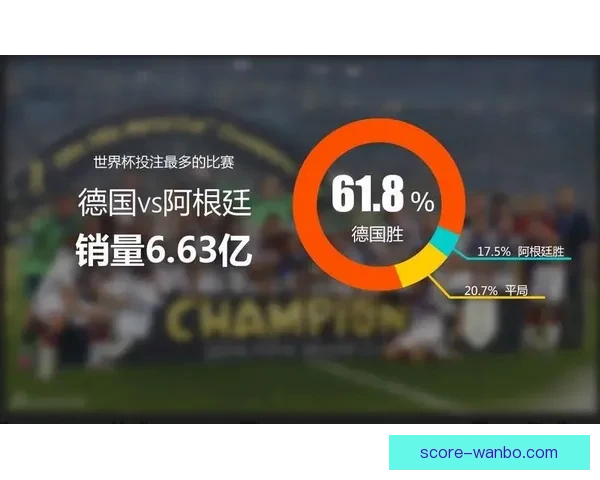 权威足球竞猜官网推荐实时赔率分析与投注技巧指南