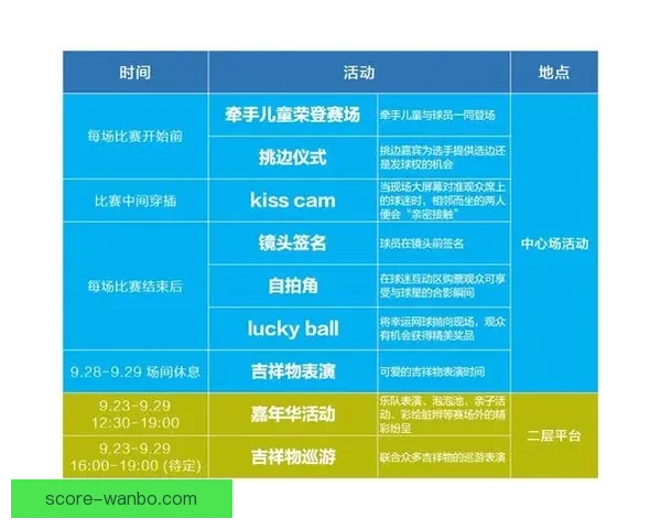 2026世界杯即将开幕美国精彩赛事全攻略与观赛指南