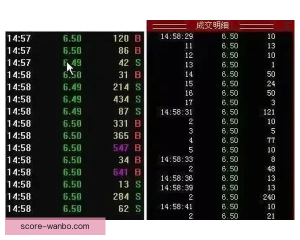 世界杯竞猜比分投注技巧解析助你精准锁定胜负策略 世界杯竞猜比分投注技巧解析助你精准锁定胜负策略