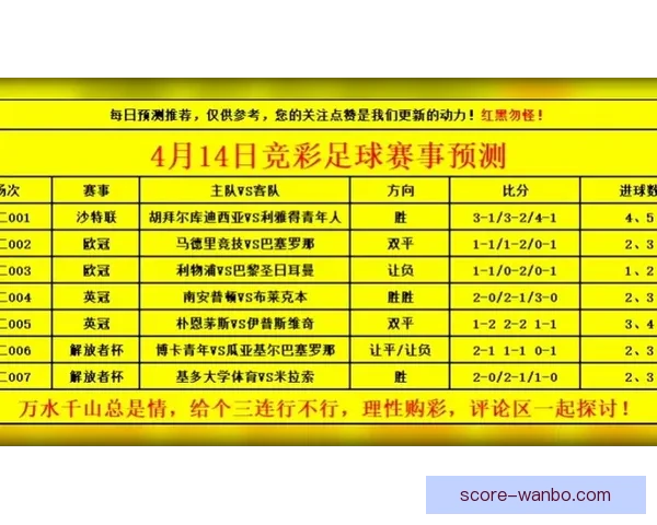 世界杯赛事精准竞猜平台助你实时预测比分赢取丰厚奖励