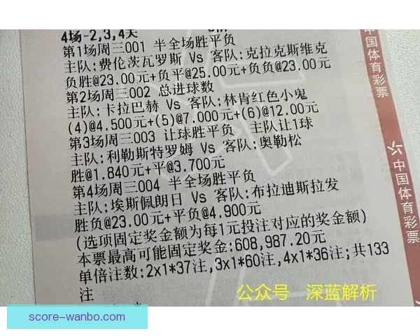 世界杯体育竞猜赔率分析:如何把握投注机会提高胜率 世界杯体育竞猜赔率分析:如何把握投注机会提高胜率